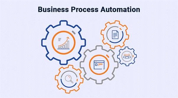 Top Tips To Master Automation Anywhere For RPA